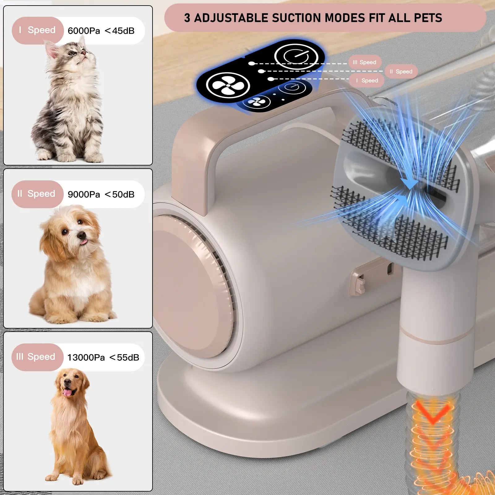 Geoorood All-In-One Dog Grooming Vacuum Kit: Powerful 10Kpa Suction, 2.2L Dust Tank, Lightweight Design & Adjustable Combs - The Ultimate Grooming Solution for Pet Lovers!