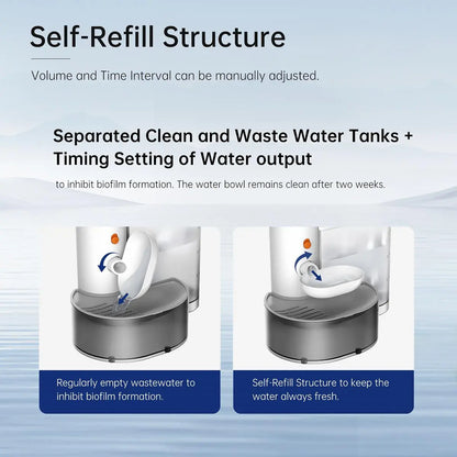 Gift for Pets, Smart Pet Water Fountain, Automatic Pet Water Dispenser, Pet Feeding Supplies for Dogs & Cats, Cat Drinking Fountain, Automatic Water Feeder, Dog & Cat Accessories